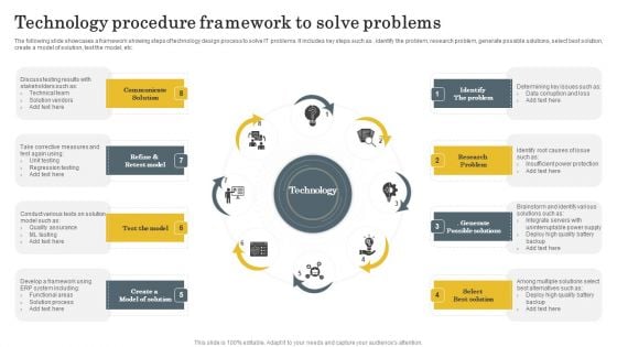 Technology Procedure Framework To Solve Problems Designs PDF