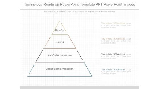 Technology Roadmap Powerpoint Template Ppt Powerpoint Images