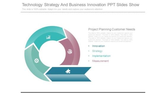 Technology Strategy And Business Innovation Ppt Slides Show