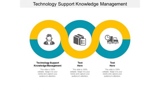 Technology Support Knowledge Management Ppt PowerPoint Presentation Model Elements Cpb