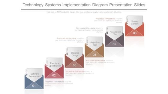 Technology Systems Implementation Diagram Presentation Slides