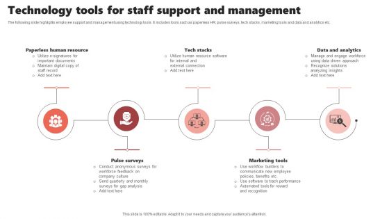 Technology Tools For Staff Support And Management Microsoft PDF