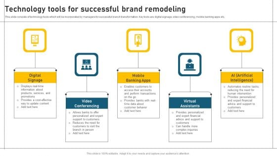 Technology Tools For Successful Brand Remodeling Background PDF Technology Tools For Successful Brand Remodeling Background PDF