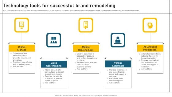 Technology Tools For Successful Brand Remodeling Background PDF