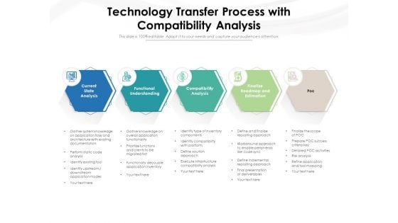 Technology Transfer Process With Compatibility Analysis Ppt PowerPoint Presentation Infographics Slides PDF