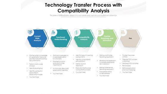 Technology Transfer Process With Compatibility Analysis Ppt PowerPoint Presentation Infographics Slides PDF Technology Transfer Process With Compatibility Analysis Ppt PowerPoint Presentation Infographics Slides PDF