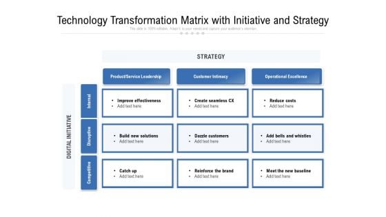 Technology Transformation Matrix With Initiative And Strategy Ppt PowerPoint Presentation Infographics Icons PDF