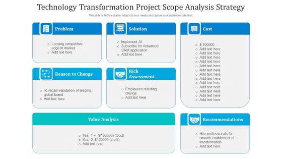 Technology Transformation Project Scope Analysis Strategy Ppt PowerPoint Presentation Icon Files PDF