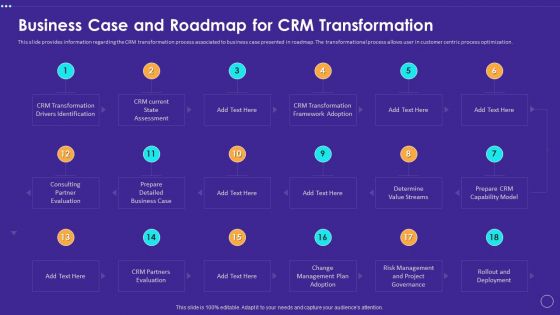 Technology Transformation Toolkit To Enhance Customer Service Business Case And Roadmap For CRM Transformation Portrait PDF