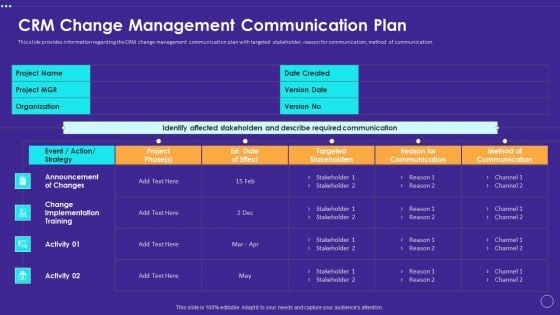 Technology Transformation Toolkit To Enhance Customer Service CRM Change Management Communication Plan Elements PDF Technology Transformation Toolkit To Enhance Customer Service CRM Change Management Communication Plan Elements PDF