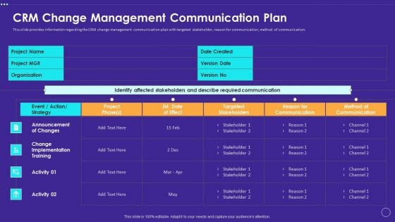 Technology Transformation Toolkit To Enhance Customer Service CRM Change Management Communication Plan Elements PDF