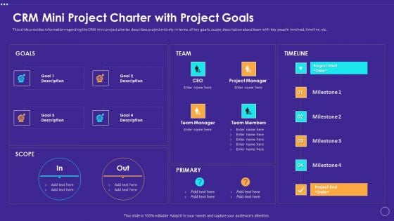 Technology Transformation Toolkit To Enhance Customer Service CRM Mini Project Charter With Project Goals Elements PDF Technology Transformation Toolkit To Enhance Customer Service CRM Mini Project Charter With Project Goals Elements PDF