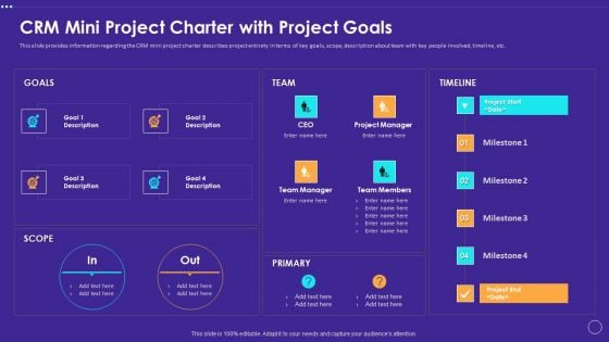 Technology Transformation Toolkit To Enhance Customer Service CRM Mini Project Charter With Project Goals Elements PDF