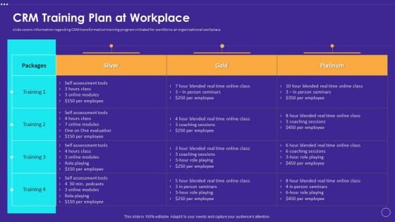 Technology Transformation Toolkit To Enhance Customer Service CRM Training Plan At Workplace Download PDF