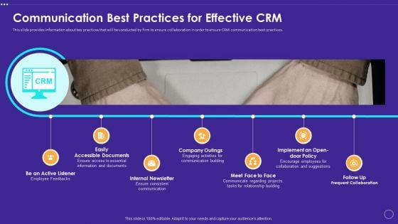 Technology Transformation Toolkit To Enhance Customer Service Communication Best Practices For Effective CRM Formats PDF Technology Transformation Toolkit To Enhance Customer Service Communication Best Practices For Effective CRM Formats PDF