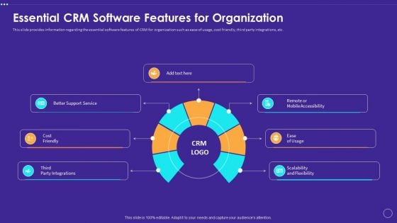 Technology Transformation Toolkit To Enhance Customer Service Essential CRM Software Features For Organization Microsoft PDF