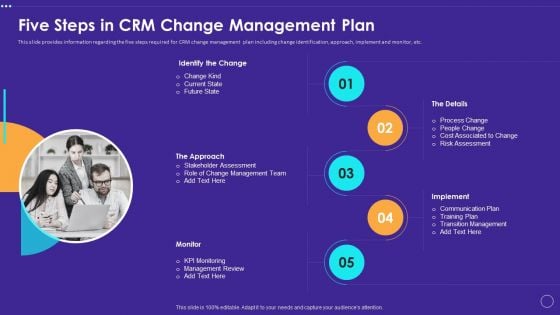 Technology Transformation Toolkit To Enhance Customer Service Five Steps In CRM Change Management Plan Information PDF