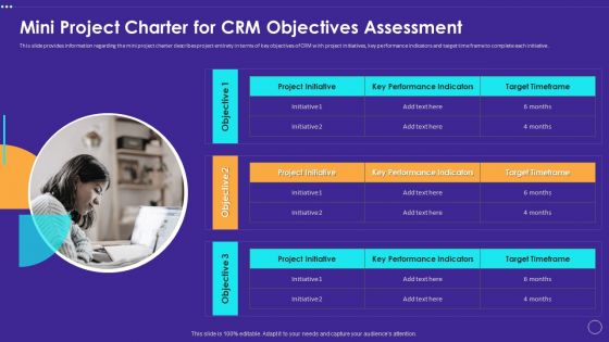 Technology Transformation Toolkit To Enhance Customer Service Mini Project Charter For CRM Objectives Assessment Ideas PDF