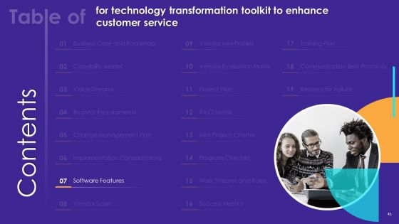 Technology Transformation Toolkit To Enhance Customer Service Ppt PowerPoint Presentation Complete With Slides