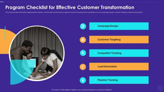 Technology Transformation Toolkit To Enhance Customer Service Program Checklist For Effective Customer Transformation Introduction PDF