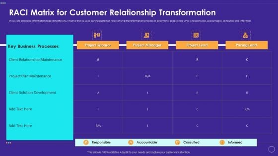 Technology Transformation Toolkit To Enhance Customer Service RACI Matrix For Customer Relationship Transformation Rules PDF