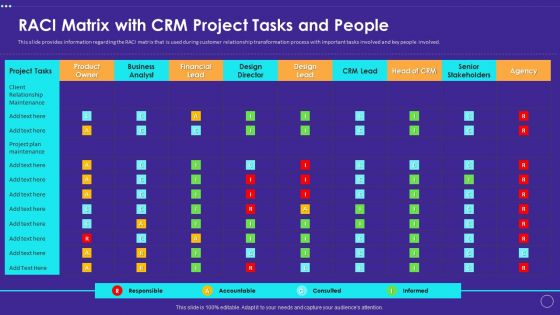 Technology Transformation Toolkit To Enhance Customer Service RACI Matrix With CRM Project Tasks And People Portrait PDF