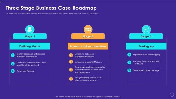 Technology Transformation Toolkit To Enhance Customer Service Three Stage Business Case Roadmap Mockup PDF