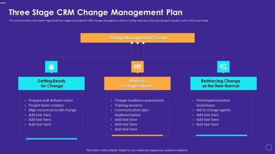 Technology Transformation Toolkit To Enhance Customer Service Three Stage CRM Change Management Plan Portrait PDF