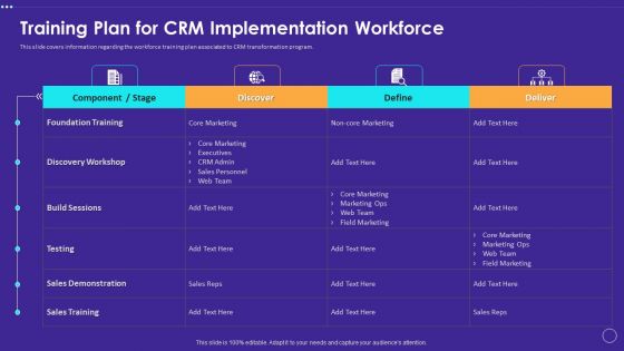 Technology Transformation Toolkit To Enhance Customer Service Training Plan For CRM Implementation Workforce Summary PDF