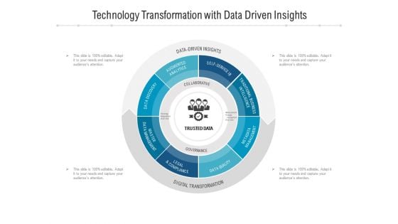 Technology Transformation With Data Driven Insights Ppt PowerPoint Presentation File Samples PDF