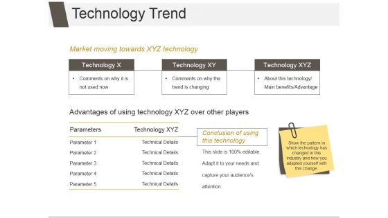 Technology Trend Ppt PowerPoint Presentation Template