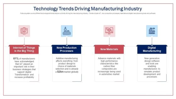 Technology Trends Driving Manufacturing Industry Mockup PDF Technology Trends Driving Manufacturing Industry Mockup PDF