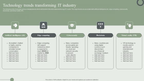 Technology Trends Transforming IT Industry Ppt PowerPoint Presentation File Professional PDF Technology Trends Transforming IT Industry Ppt PowerPoint Presentation File Professional PDF