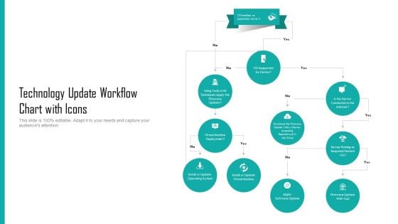 Technology Update Workflow Chart With Icons Ppt Summary Guidelines PDF