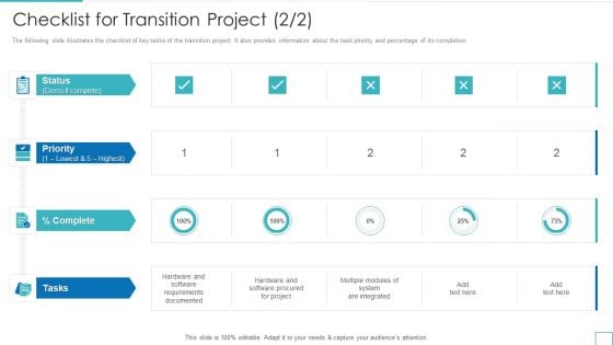 Technology Upgradation Action Plan Checklist For Transition Project Ppt Model Design Templates PDF Technology Upgradation Action Plan Checklist For Transition Project Ppt Model Design Templates PDF
