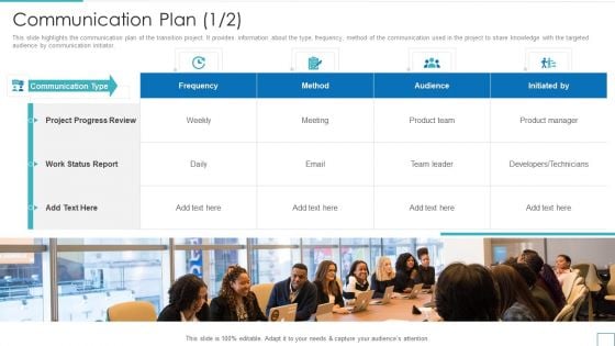 Technology Upgradation Action Plan Communication Plan Ppt Ideas Portrait PDF