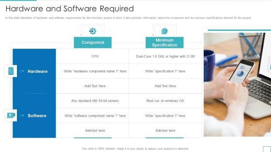 Technology Upgradation Action Plan Hardware And Software Required Ideas PDF Technology Upgradation Action Plan Hardware And Software Required Ideas PDF