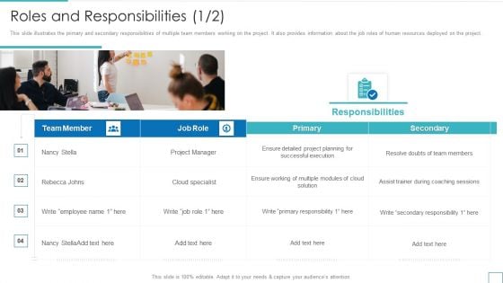 Technology Upgradation Action Plan Roles And Responsibilities Ppt Inspiration Microsoft PDF Technology Upgradation Action Plan Roles And Responsibilities Ppt Inspiration Microsoft PDF
