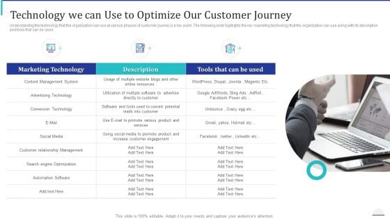 Technology We Can Use To Optimize Our Customer Journey Slides PDF