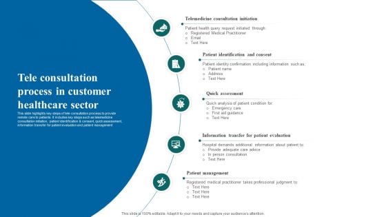 Tele Consultation Process In Customer Healthcare Sector Topics PDF