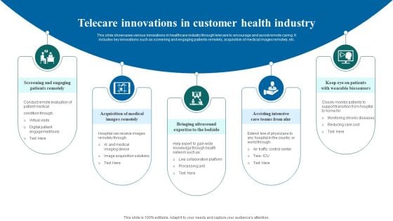 Telecare Innovations In Customer Health Industry Icons PDF