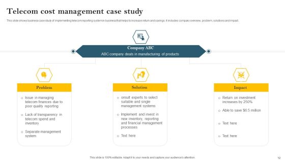 Telecom Cost Management Ppt PowerPoint Presentation Complete Deck With Slides Slide12