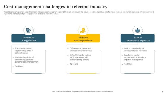 Telecom Cost Management Ppt PowerPoint Presentation Complete Deck With Slides Slide05