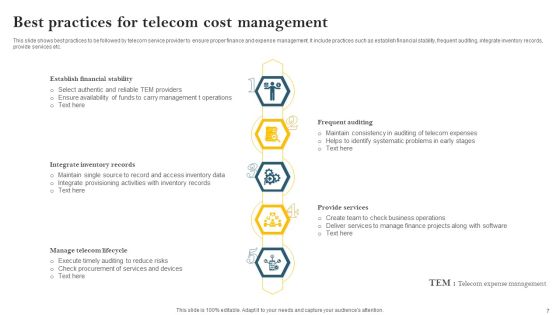 Telecom Cost Management Ppt PowerPoint Presentation Complete Deck With Slides Slide07