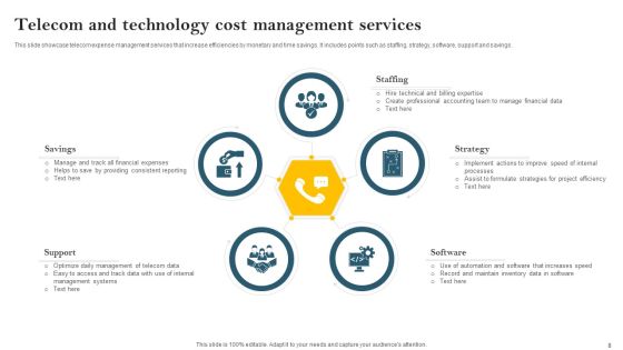 Telecom Cost Management Ppt PowerPoint Presentation Complete Deck With Slides Slide08