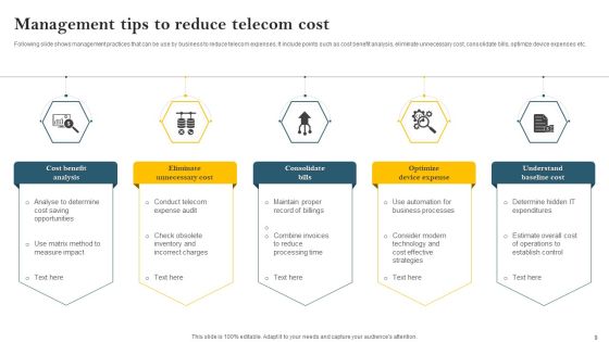 Telecom Cost Management Ppt PowerPoint Presentation Complete Deck With Slides Slide09