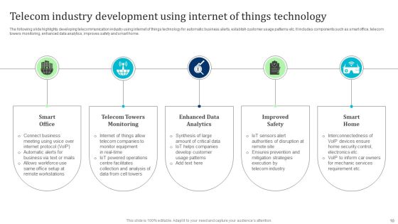 Telecom Technology Ppt PowerPoint Presentation Complete Deck With Slides Slide10