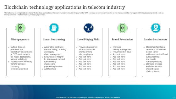 Telecom Technology Ppt PowerPoint Presentation Complete Deck With Slides Slide12