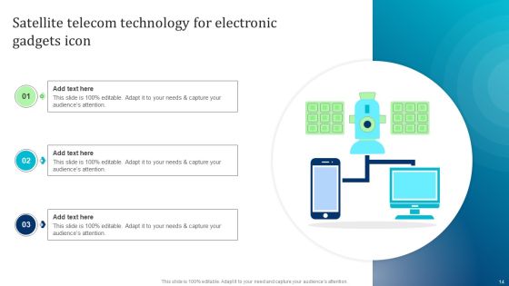 Telecom Technology Ppt PowerPoint Presentation Complete Deck With Slides Slide14