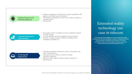 Telecom Technology Ppt PowerPoint Presentation Complete Deck With Slides Slide07